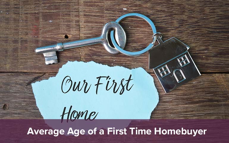 Average Age of a First Time Homebuyer